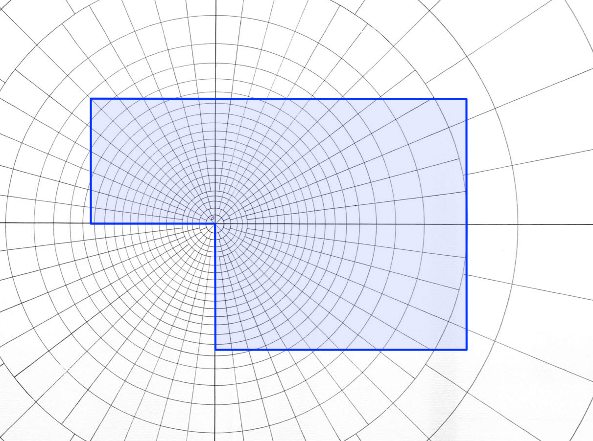 Boussinesq and Newmark All this